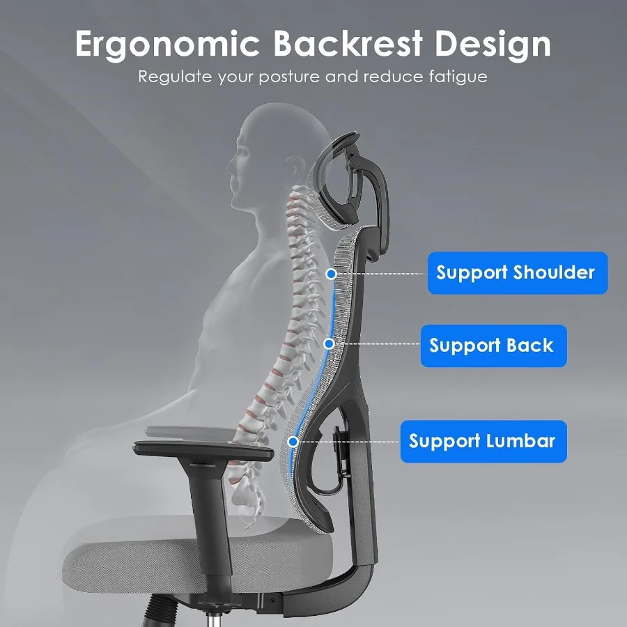 自宅でのオフィスワークやゲームに最適な、人間工学に基づいたデ - Ergonomic Office Chair のレビューと価格