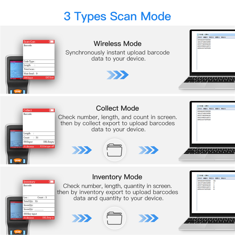Eyoyo 1D ワイヤレスバーコードスキャナハンドヘルドデ - Document Scanner Portable のレビューと価格