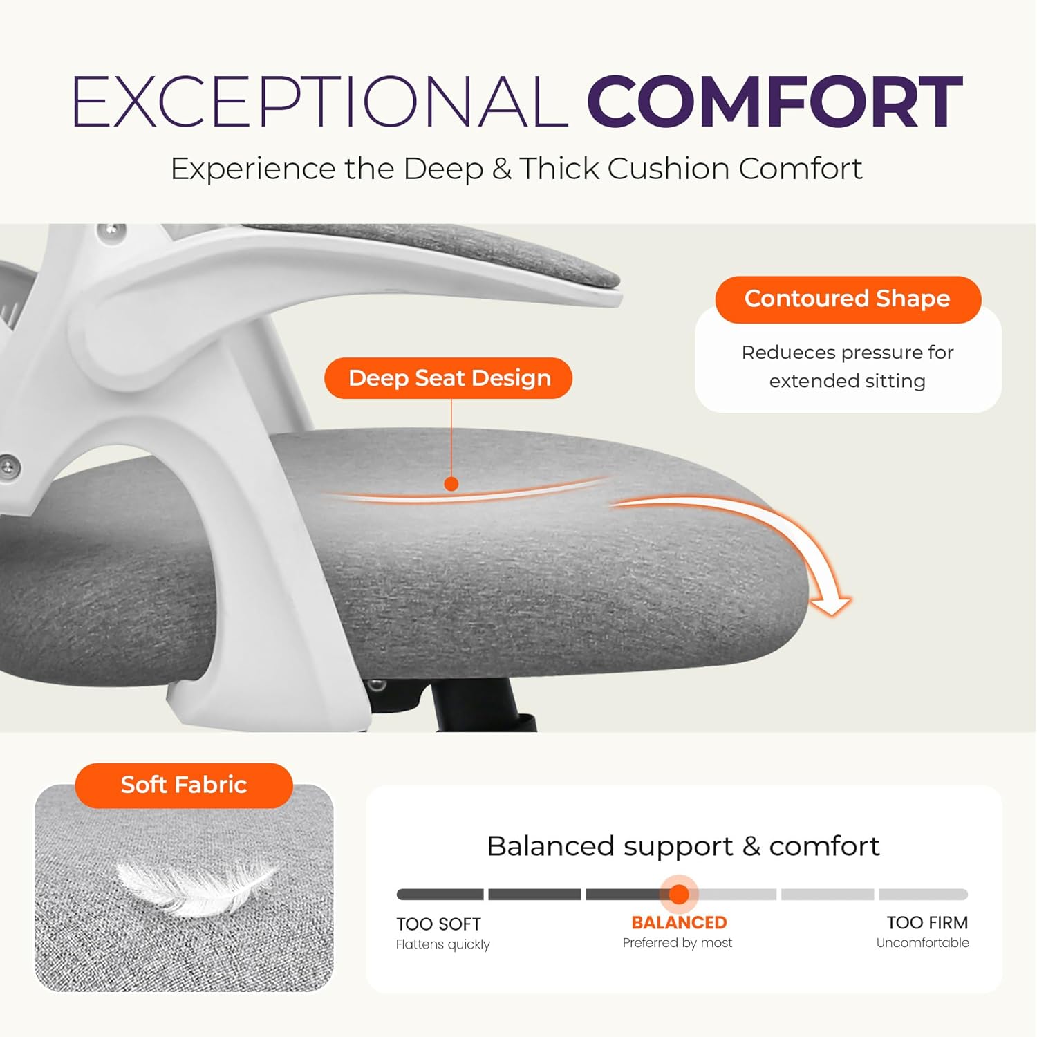 人間工学に基づいたメッシュオフィスチェア、ランバーサポート付 - Ergonomic Office Chair のレビューと価格